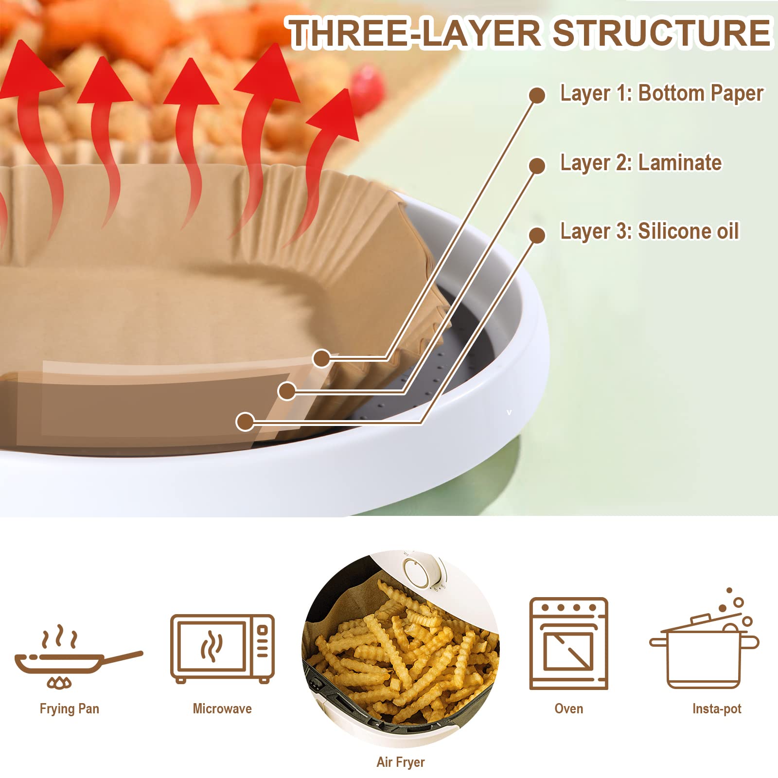 100 Feuilles De Cuisson Pour Air Fryer - Format Carré 17x4,5 Cm, Papier Sulfurisé Réutilisable