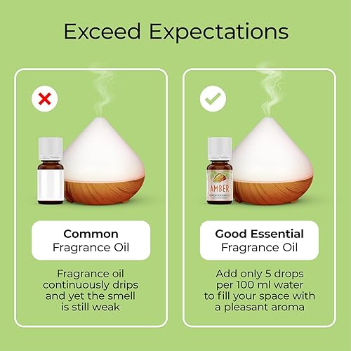 Miniatura 230 de Good Essential - Aceites aromáticos (1.0 fl oz, 30ml)