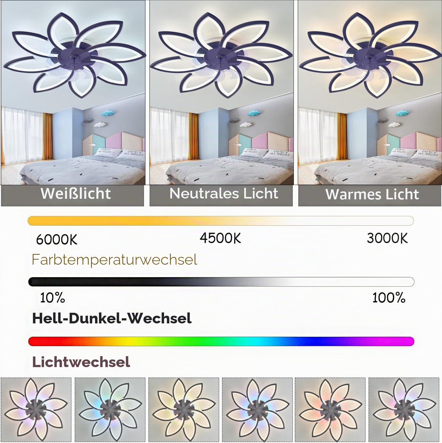 RGB Deckenventilator Mit Beleuchtung Mit Fernbedienung APP Kind Schlafzimmer Lampe Mit Ventilator Reversibel 6-Gang Dimmbar Deckenlampe Mit Ventilator Speicherfunktion Leise Timing Geschenk