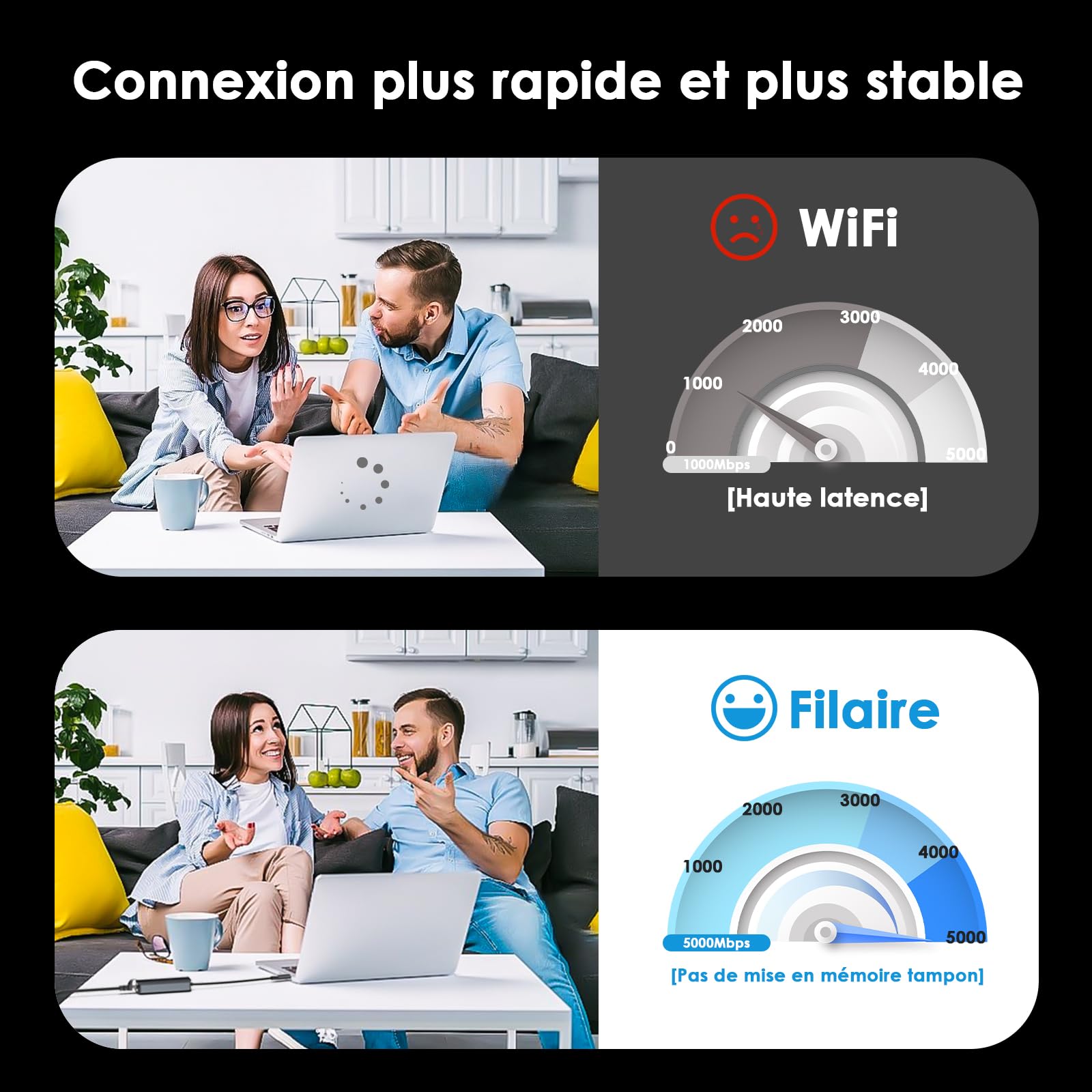 WAVLINK Adaptateur USB C vers Ethernet 5G pour Ordinateur Portable, Compatible avec MacBook, XPS, iPad Pro