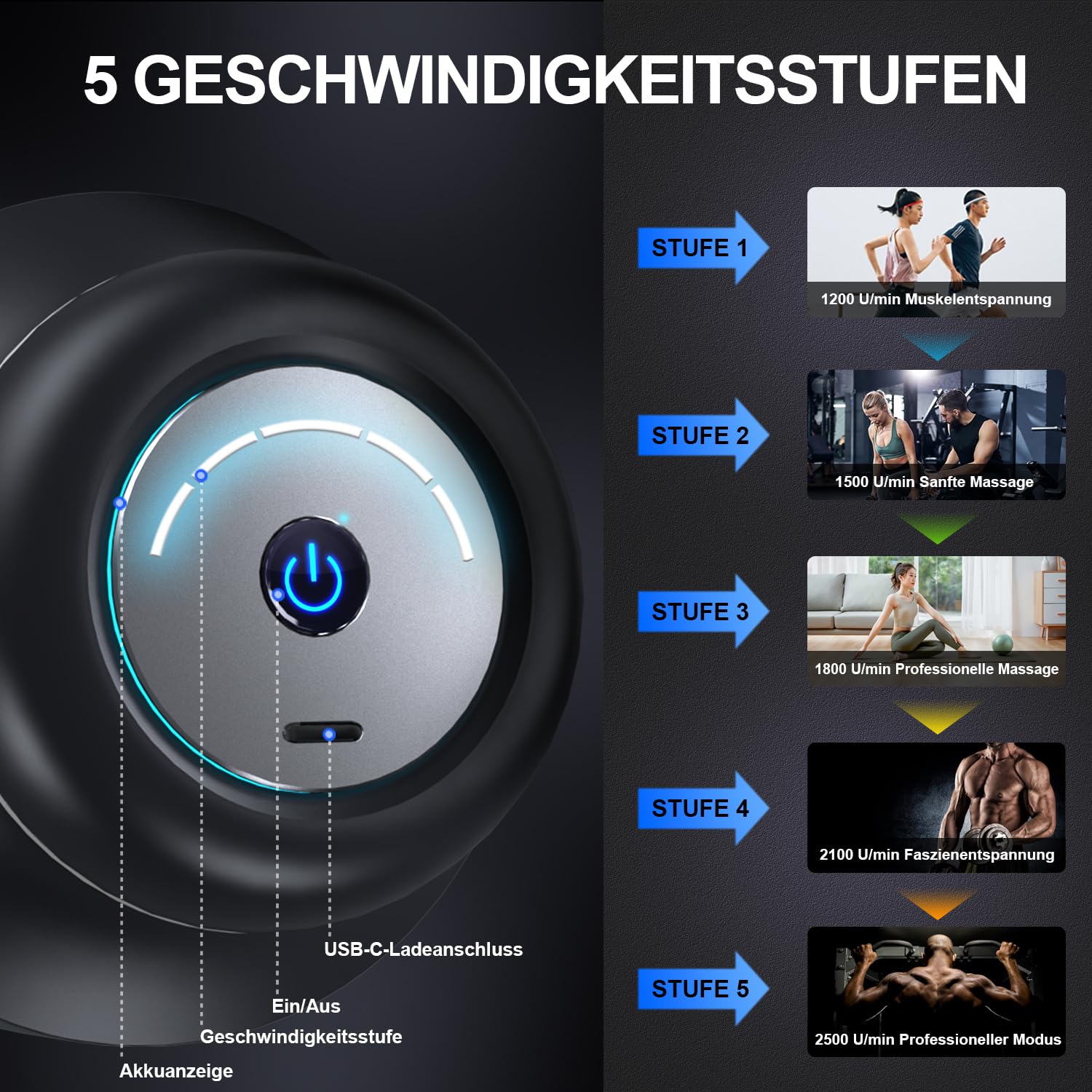 HYAKO F1 Pistolet de Massage Cadeau Fête des Pères Mini Masseur de tissus profonds pour le dos, le cou et les jambes et l'ensemble du corps, masseur électrique des mains pour massage musculaire