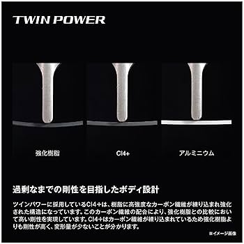 Amazon | スピニングリール 24 ツインパワー 各種 C2500SXG