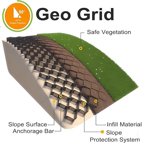 Miniatura 5 de Pavimentadora de grava cortable para entradas de cuestasjardínbase de cobertizo, rejilla de estabilización de suelo extra alta de 2, 4, 6 pulgadas,
