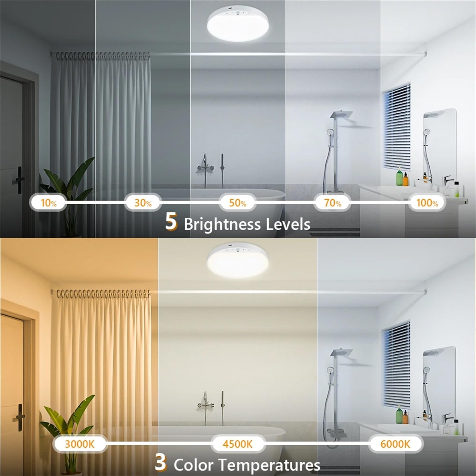 Plafon LED Techo,Luz LED Techo Lámpara de techo con sensor movimiento recargable 8 W y mando a distancia, batería 5000 mAh, LED magnético for ducha, garaje, pasillo, armario(Square Ceiling Light,8W)