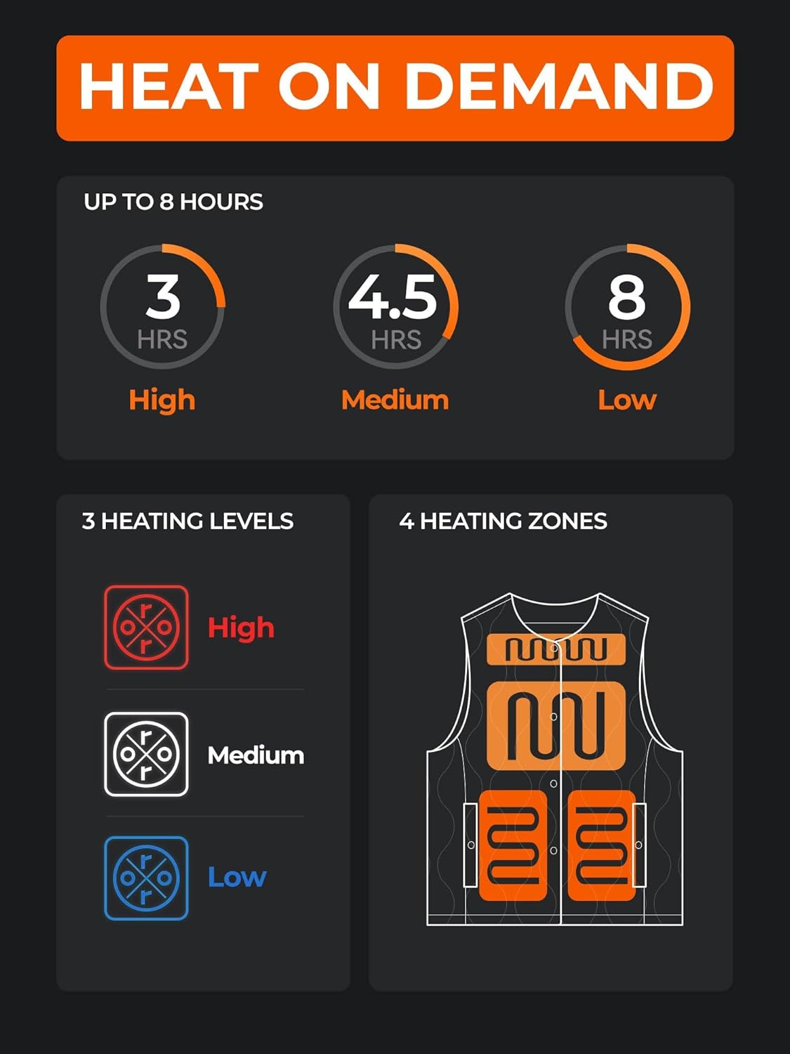 ORORO Women's Ultra Lightweight Heated Vest Liner with 4 Heat Zones, Soft Heated Quilted Vest with Battery - Image 3