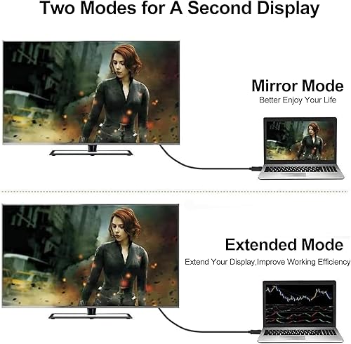 Miniatura 7 de Cable HDMI a VGA de 3 pies, cable de video unidireccional HDMI a VGA de 3 pies (macho a hombre) compatible con Raspberry Pi, Roku, computadora,