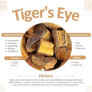 Amogeeli 25pcs Natural Tiger's Eye Stone Rune Stones Set, Healing Crystal Engraved Elder Futhark Alphabet Symbol Runes for Divination