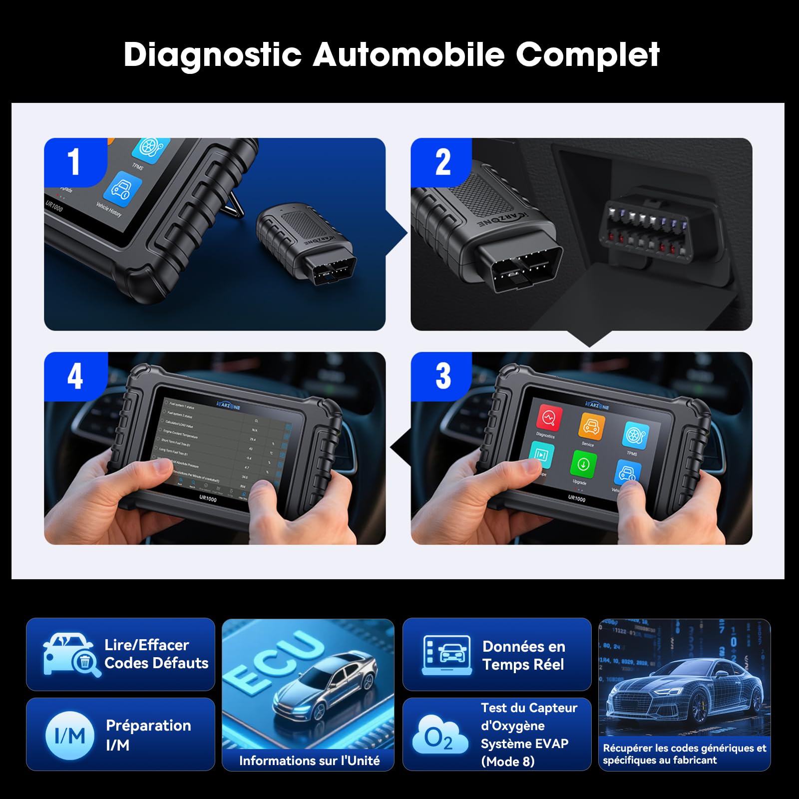 UR1000 Valise Diagnostic Auto Bluetooth, Diagnostic Voiture Multimarque pour Tous les Systèmes, 50 Services d'Entretien, Test d'Activation, Codage ECU, Programme TPMS, CANFD, Mise à Jour WiFi
