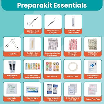 Kids First Aid Kit - 75-Piece Travel First Aid Kit for Toddlers and Babies, TSA Approved, Latex Free, Fits Diaper Bag, Backpack, Purse or Car, Designed by a Mom and Nurse (Kid Joy)