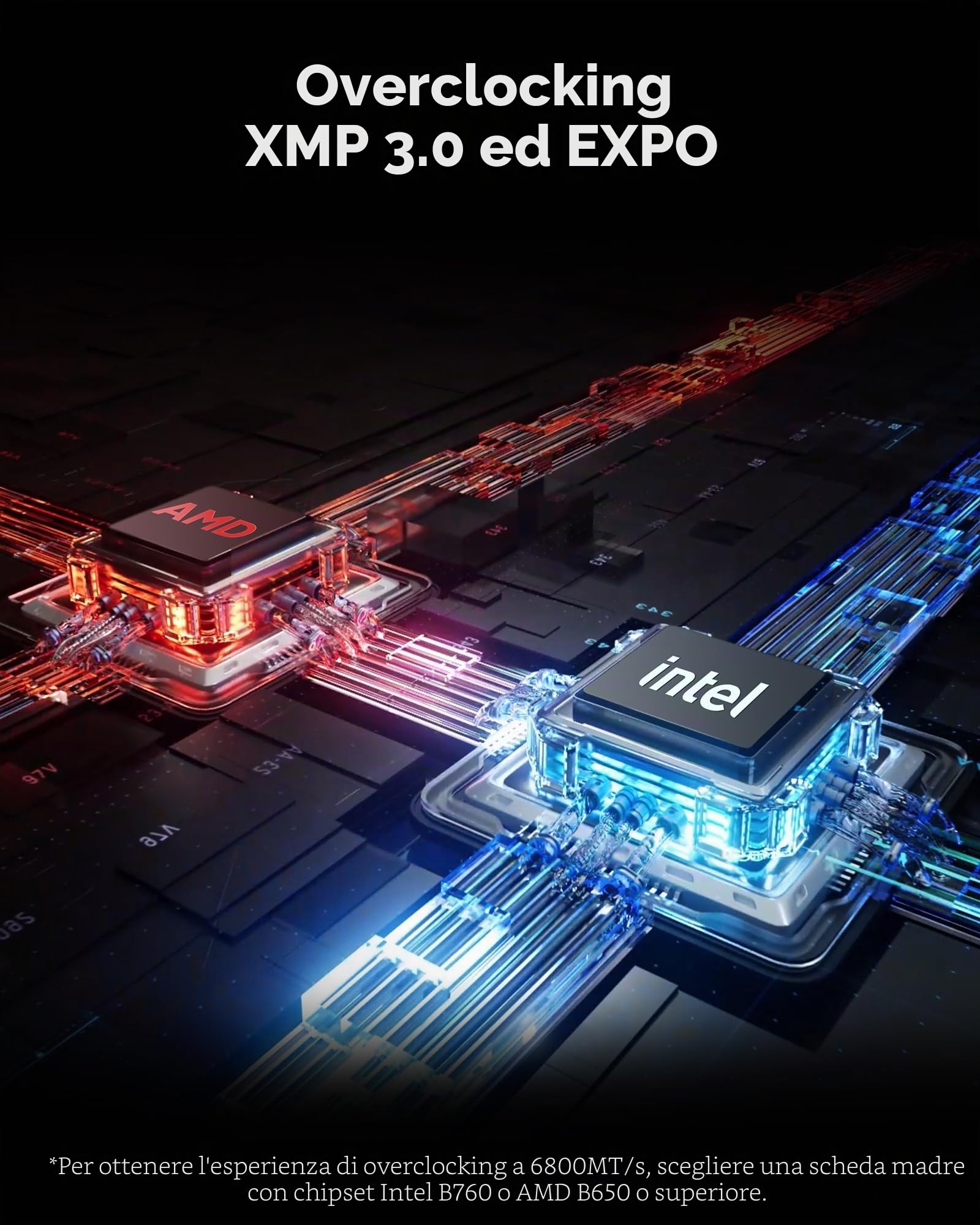 Lexar RGB DDR5 RAM 32 GB Kit (2 x 16 GB) 6400 MHz CL32, 288 pin, UDIMM, memoria per computer gaming, desktop DRAM per XMP 3.0, AMD EXPO, CL32-38-38-76, 1,4 V