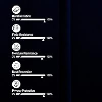 Vista 5 de Magic Drapes Cortina opaca plisada doble para oscurecer la habitación, a prueba de derrames, con aislamiento térmico, lavable a máquina, paneles