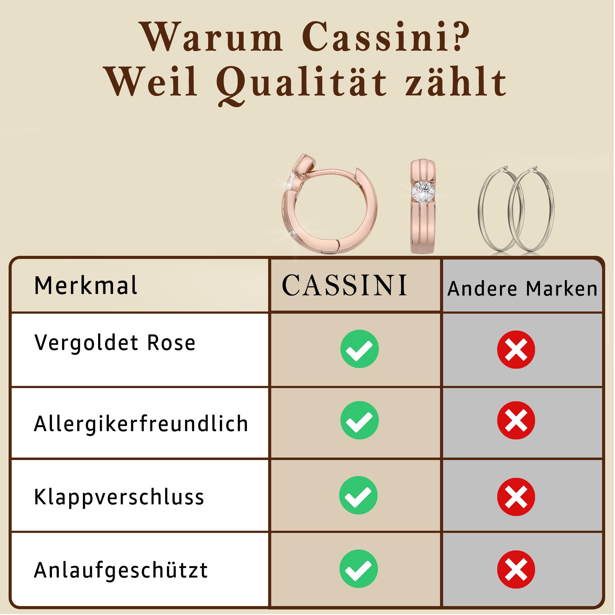 Cassini Creolen Damen Ohrringe Silber 925 mit großem Zirkonia Stein – Hochglanzpolierte & Rhodinierte Silber Ohrringe Damen 925, Allergiefrei & Hypoallergen Schmuck, 3CZR3