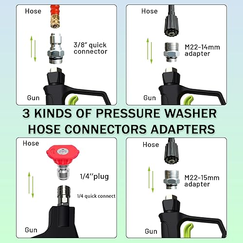 Miniatura 4 de Pistola corta de lavado a presión con cañón de espuma, pistola de espuma de lavado de alta presión con conector rápido de 1/4 pulgadas, 5 boquillas