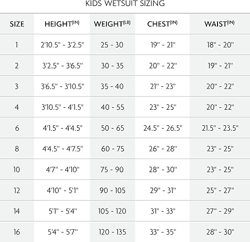 Miniatura 3 de O'Neill Wetsuits Youth Reactor-2 - Traje de neopreno de manga corta con cremallera trasera, 0.079 in, negrografito, 8