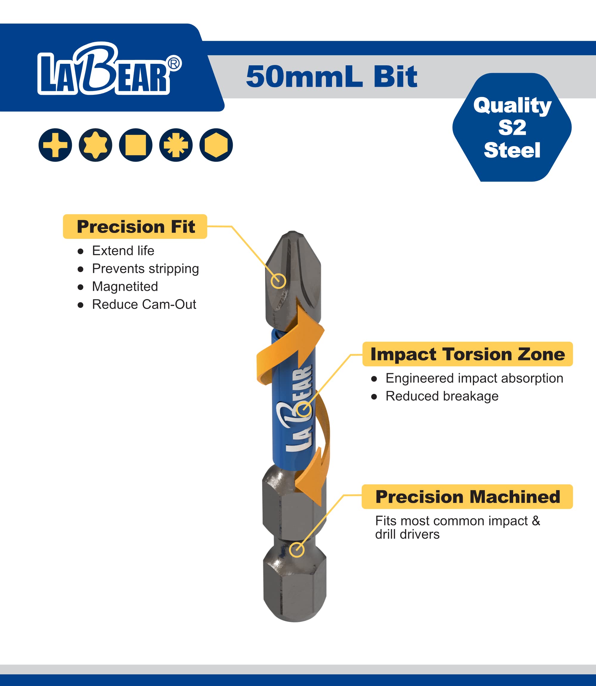 LaBear 34-częściowy zestaw bitów wkrętakowych Impact Screwdriver, zestaw wkrętaków do wkręcania i wkręcania, Multi-Size, Magnetizer Demagnetizer, Carry Case, Suit Impact Driver, LaBear Tools