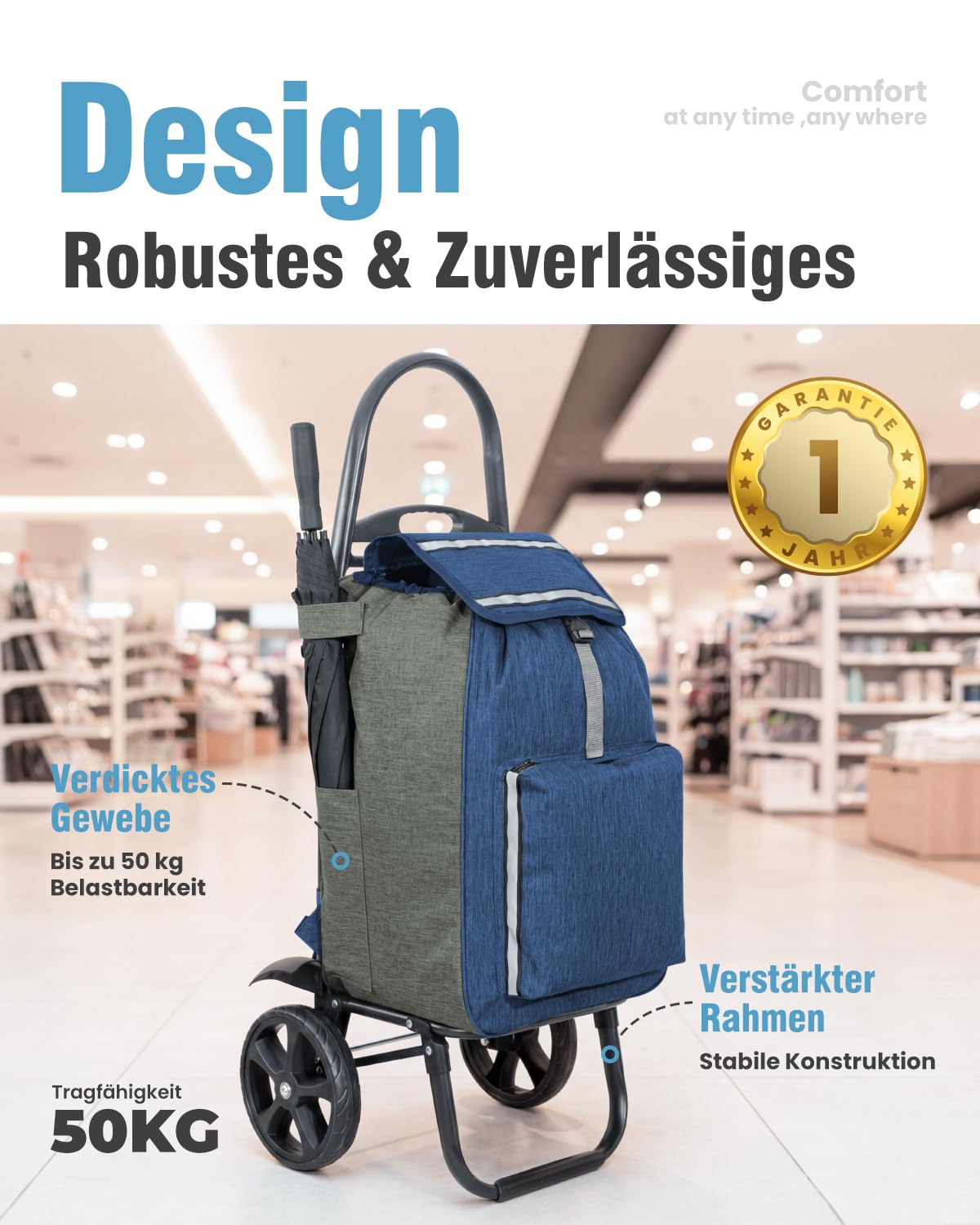 Homecall Einkaufstrolley Klappbar Einkaufswagen mit 55L + 5L kühlfunktion Bis 50KG, Einkaufstasche mit Rollen 3 in 1 Shopping Trolley & Sackkarre & Rucksack (Blau & Grau)