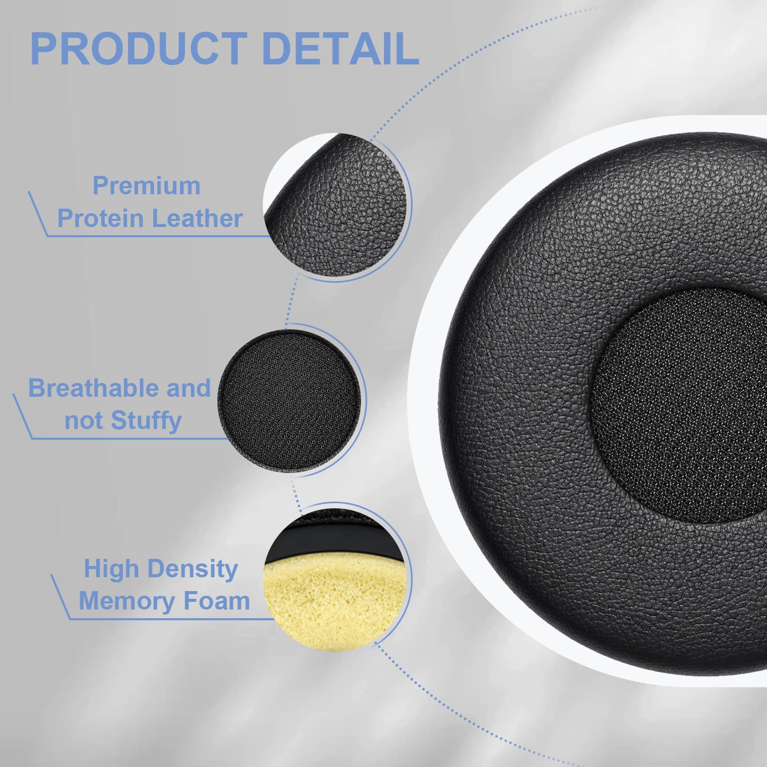 Almohadillas de repuesto para auriculares estéreo Jabra Evolve 20 30 40 65 con cable, cubierta de orejeras, cuero suave y almohadillas de espuma viscoelástica (no es compatible con Evolve2 30/Evolve2