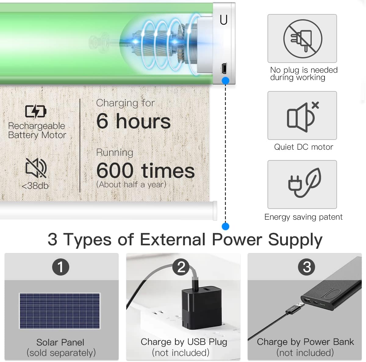 Motorized Roller Shade with Remote Control, Blackout Electric Shade for Windows Compatible with Alexa Google via Hub, Rechargeable Smart Window Blind Customized Size (Texture Beige)