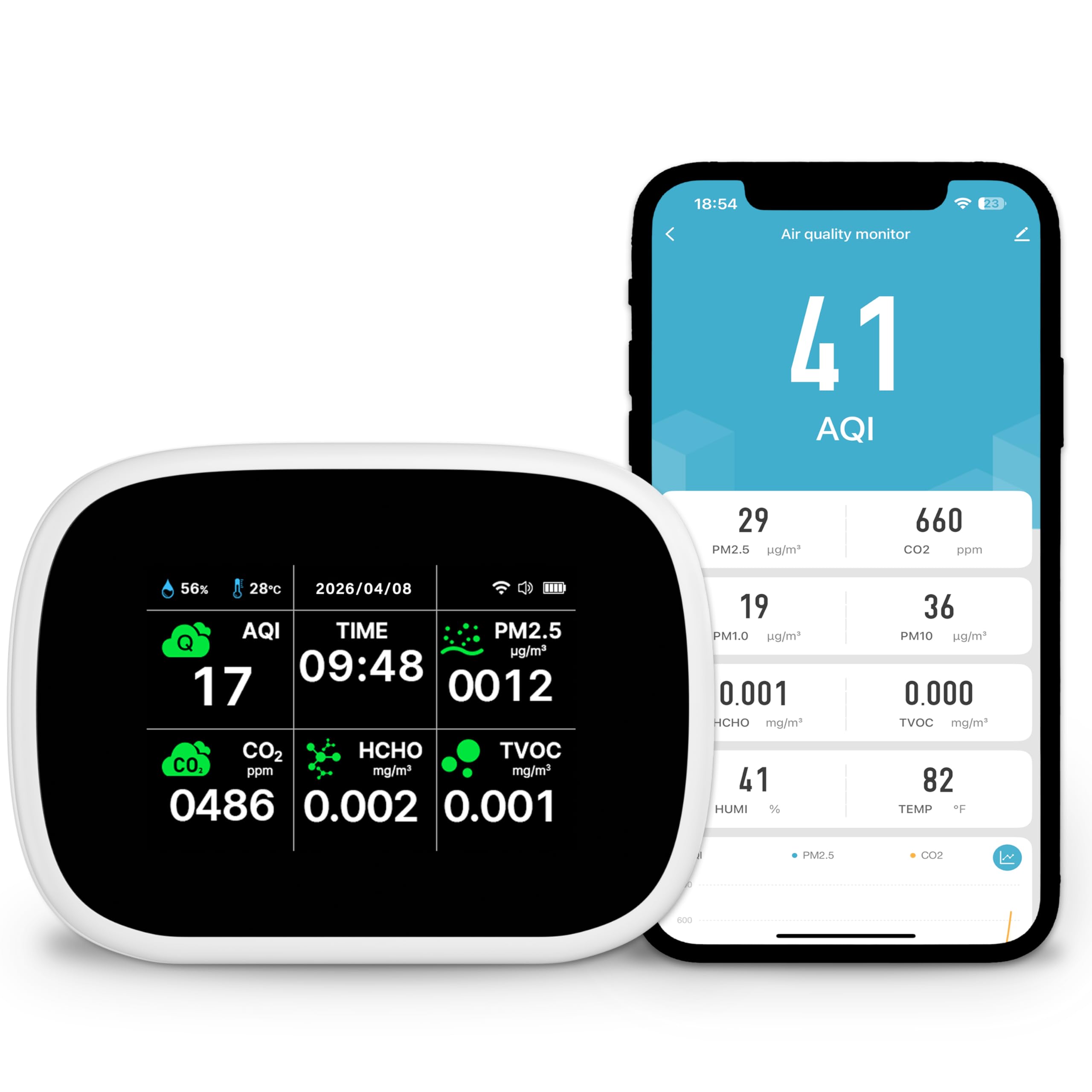 17-in-1 Air Quality Monitor Indoor, Air Quality Tester for HOM, Monitor via APP (Black)-image-20