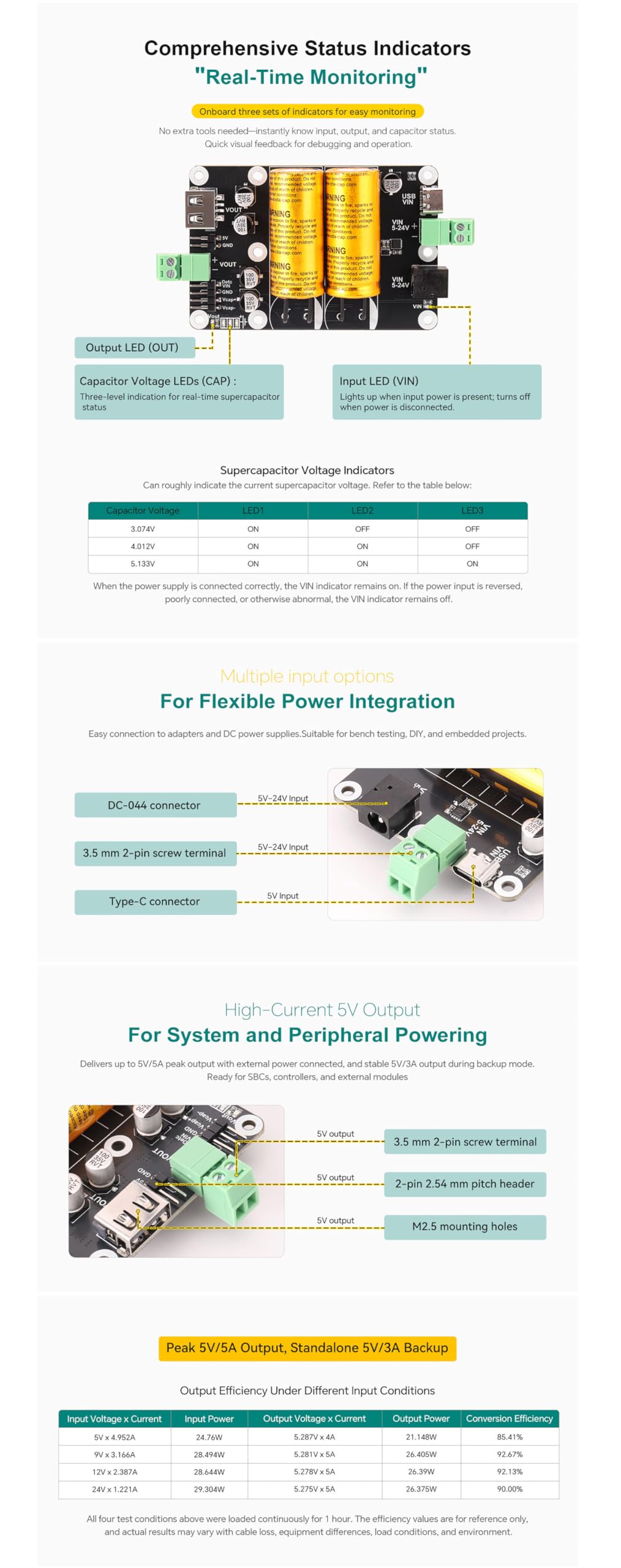 SCap Supercapacitor UPS Module, 5V Backup Power Board | 5V output UPS module with 5V-24V input, dual supercapacitors, Type-C/DC input, USB-A and header outputs with protection