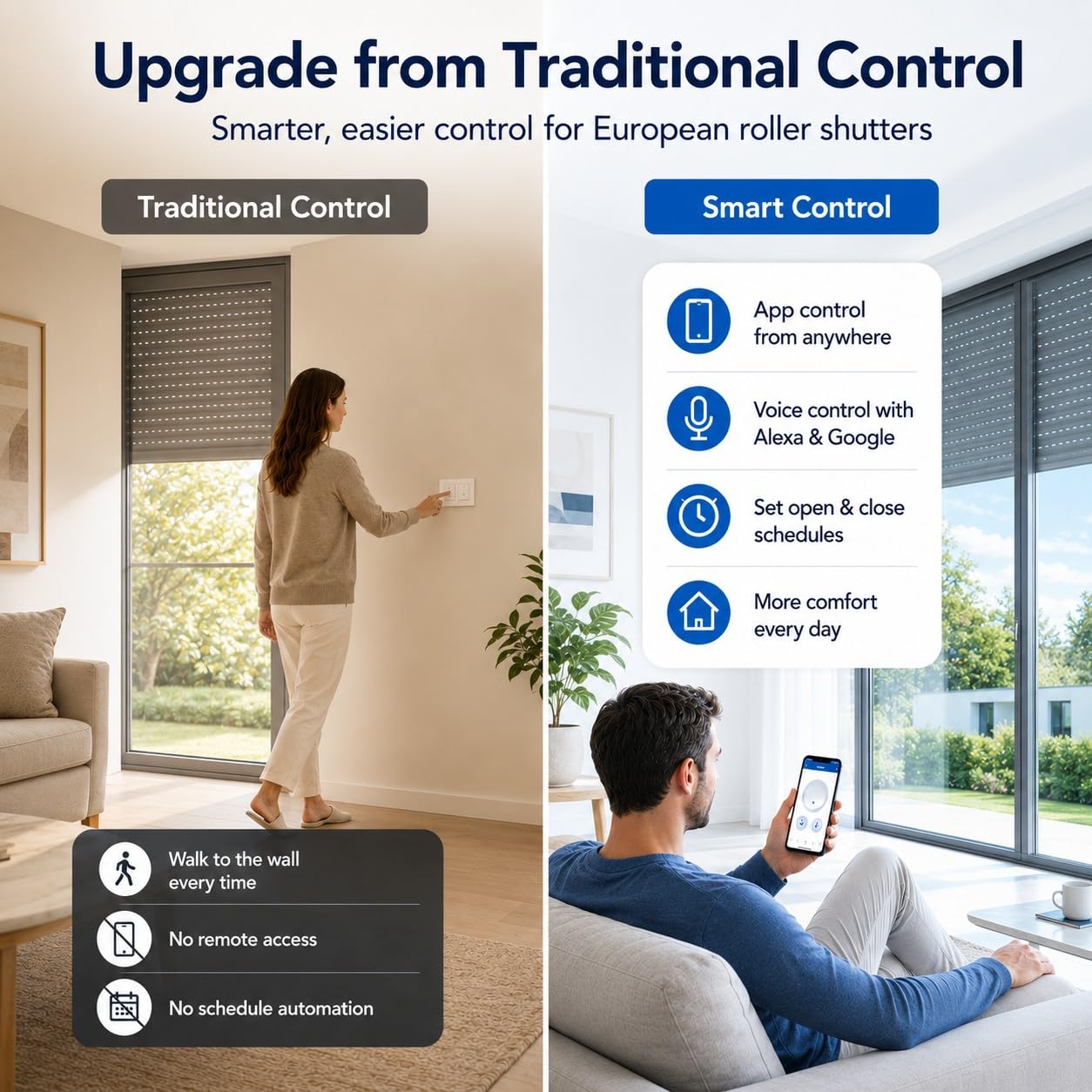 LoraTap Interrupteur WiFi pour rideaux, interrupteur tactile, contrôlable par application ou voix via Alexa Echo et Google Home. Interrupteur à distance pour volets roulants AC 600 W et volets