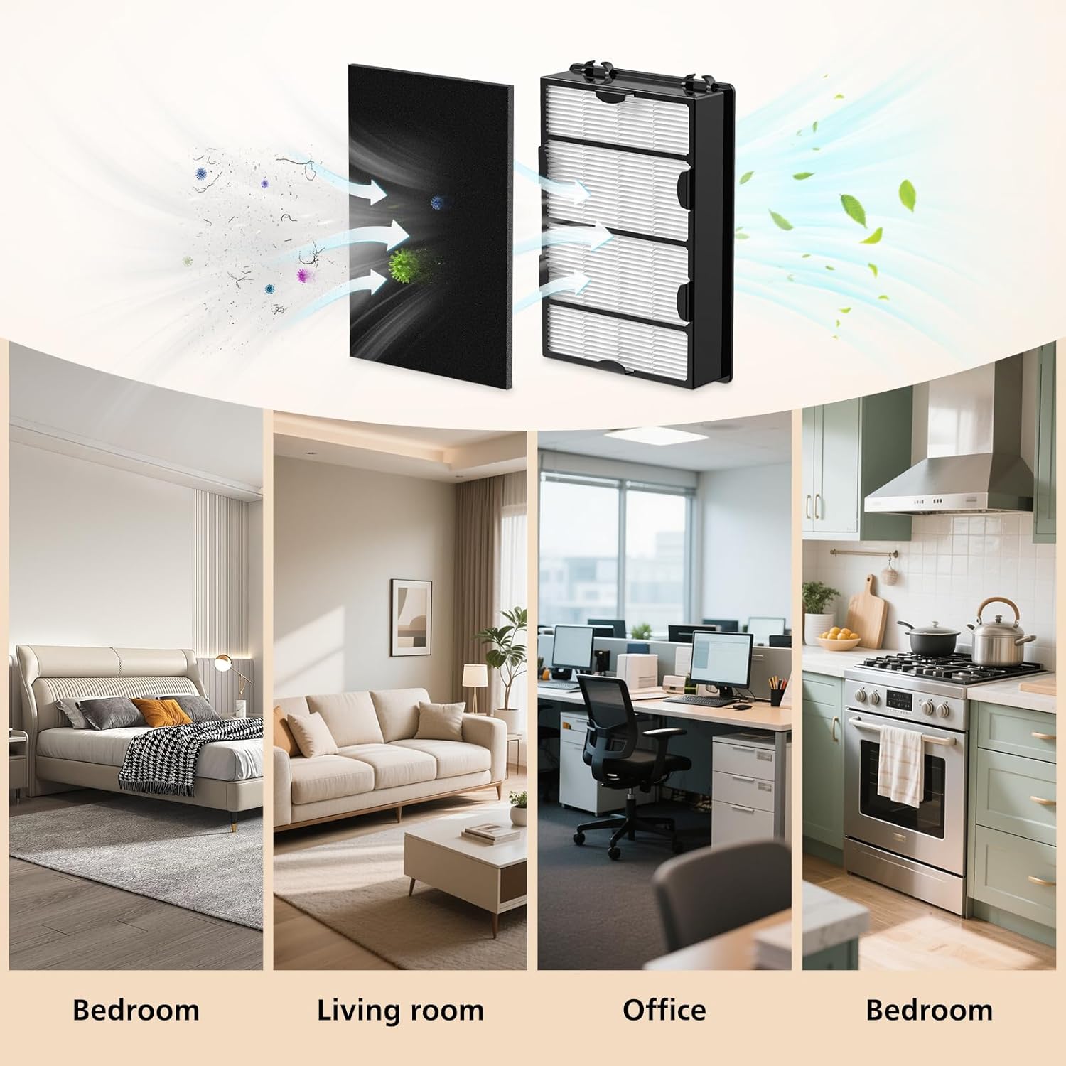 HAPF600 HEPA Filter Replacement Compatible with Holmes Air Purifier HAPF600 HAPF8650 HAP615 HAP625 HAP650, 3 Filter Replacement &3 Carbon Pre-filters, Part #HAPF600D, HAPF600D-U2 - Image 8