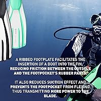 Vista 4 de Mares Avanti Quattro Plus aletas para natación sin talón con correa