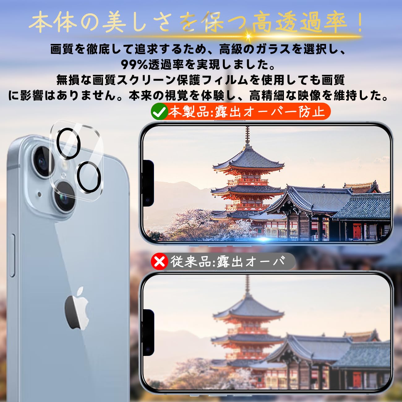 Amazon | 対応 iPhone 14 ガラスフィルム iPhone 14 ガイド枠付き 指紋