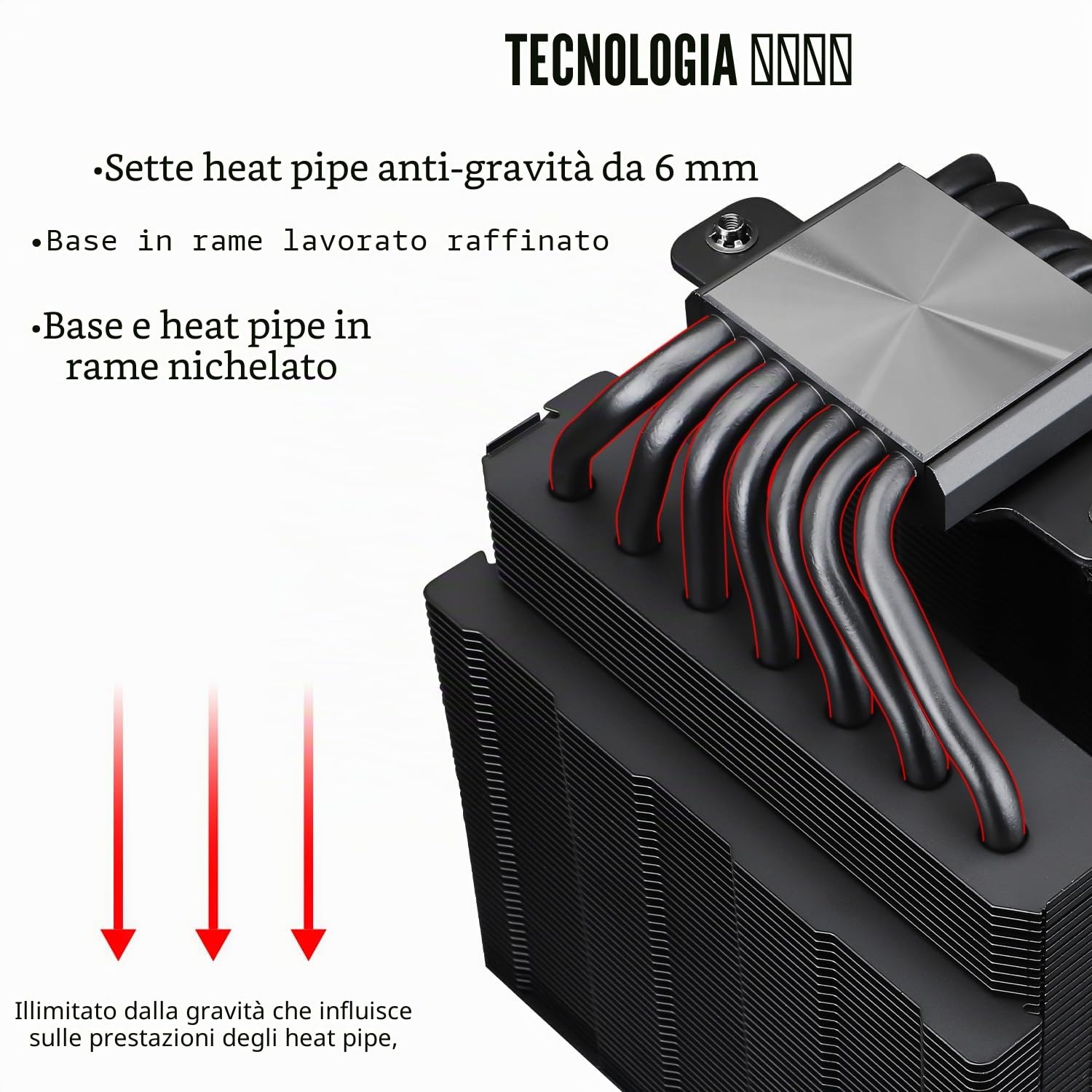 Thermalright Raffreddatore d'aria per processore, 7 tubi di calore, doppia ventola TL-K12 PWM, tecnologia AGHP 4.0, AMD AM4 AM5/Intel lga1851/1700/115x/1200