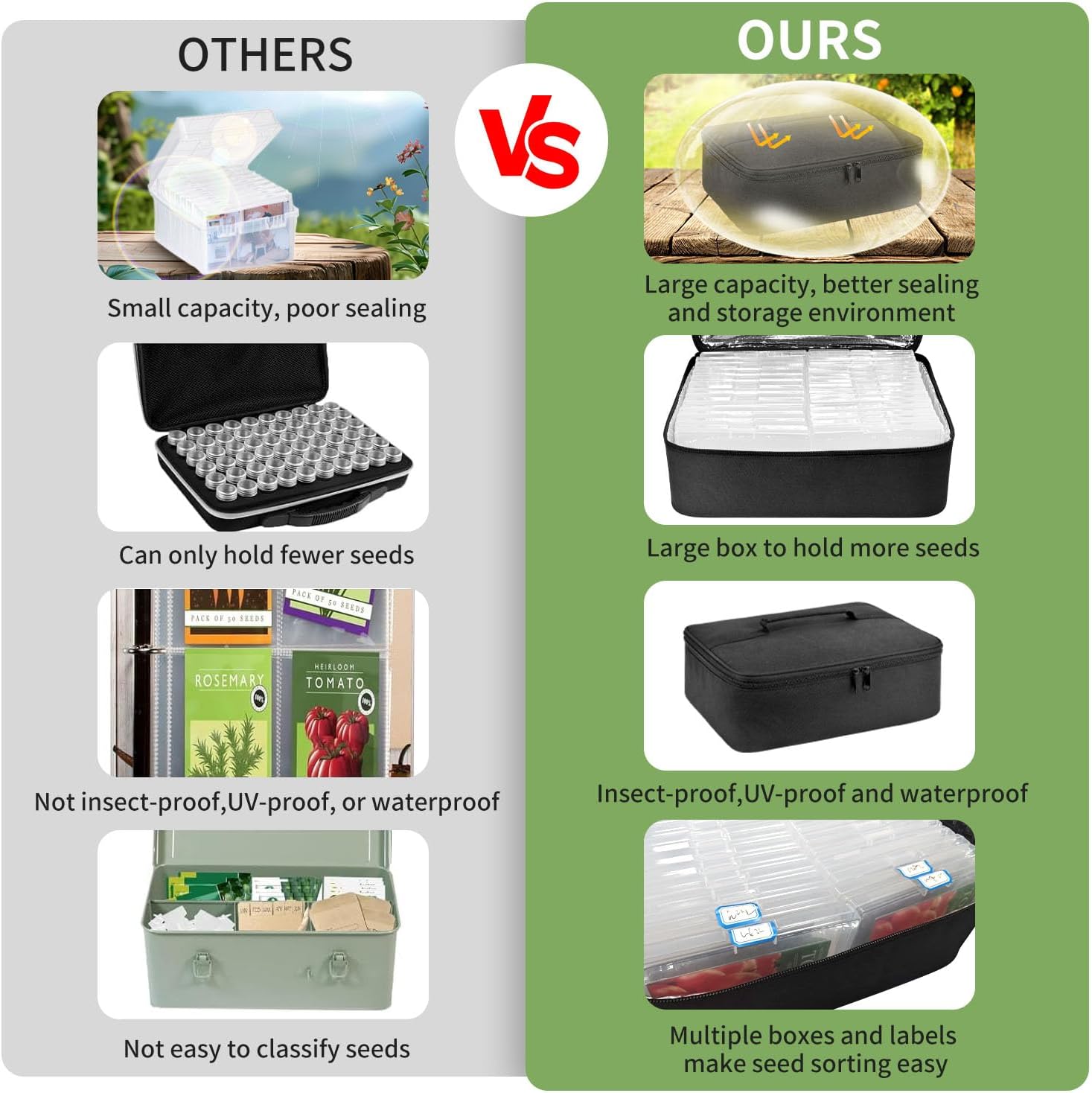 Boczif 26 Slots Seed Storage Organizer Box with Insulated Bag Seed Envelopes Bag and Label Stickers, Garden Seed Container for Seed Packets, Plant, Flower, Vegetable Seeds - Image 4