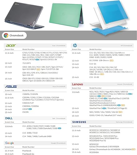 Miniatura 8 de iPearl mCover Funda de tapa dura para laptop Dell Chromebook 2017 116 pulgadas serie 11 3180 NO es compatible con series 210-ACDU  3120  3189 Azul