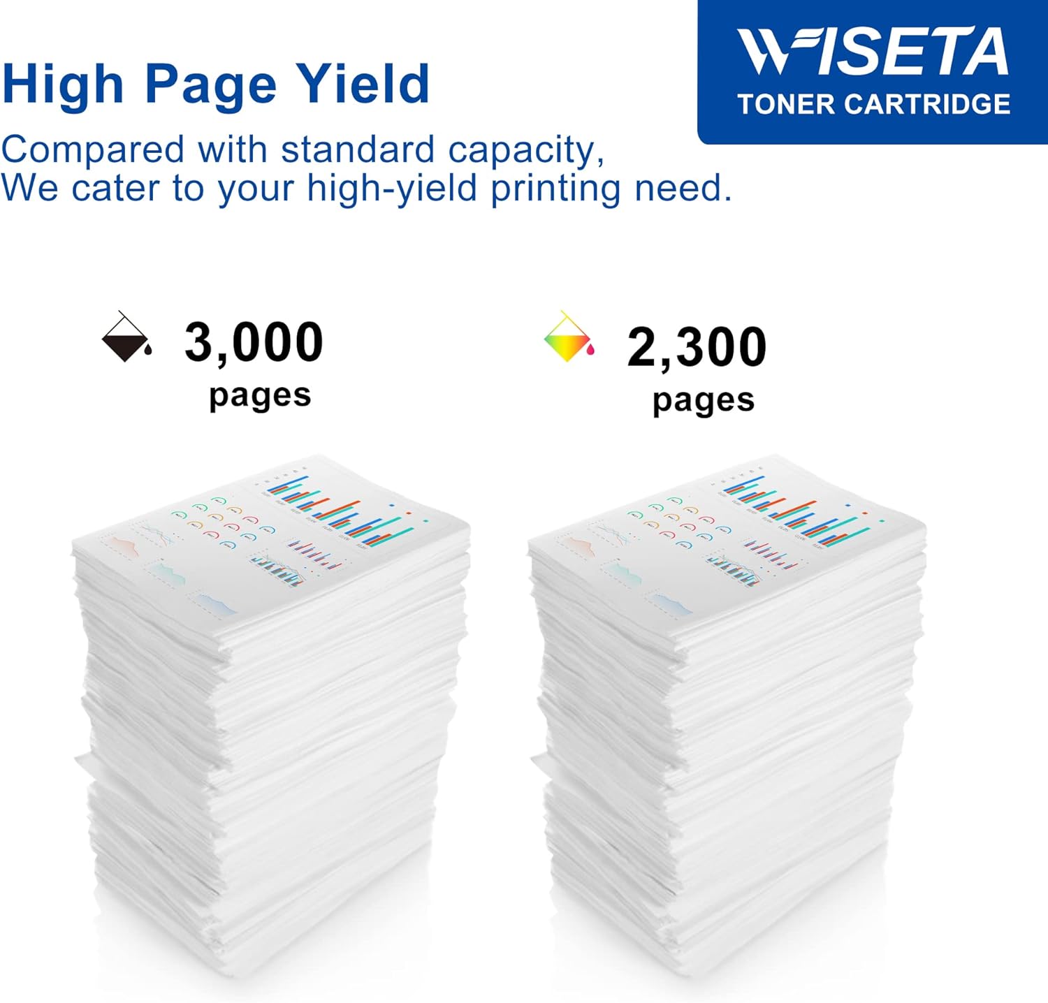 TN227 Toner Cartridge Replacement Compatible for Brother TN227 TN227BK TN-227BK TN223 TN 223 High Yield Toner Cartridge Compatible with HL-L3290CDW HL-L3210CW MFC-L3750CDW MFC-L3710CW Printer (4 Pack)