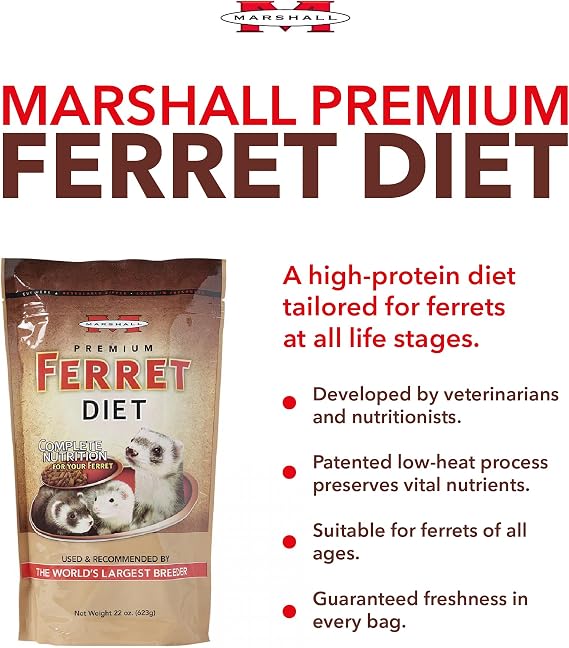 Premium Ferret Diet