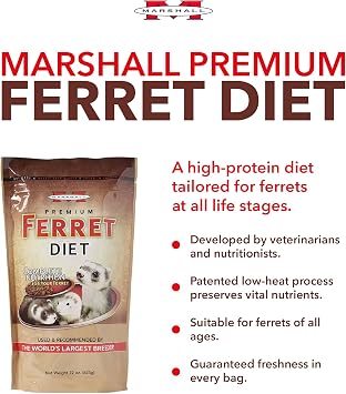 Premium Ferret Diet