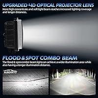 Vista 7 de 2 luces LED de barra de 12 pulgadas con lente 4D, haz combinado de foco e inundación, luz de trabajo LED de 180 W, 60,000 lúmenes, luz antiniebla