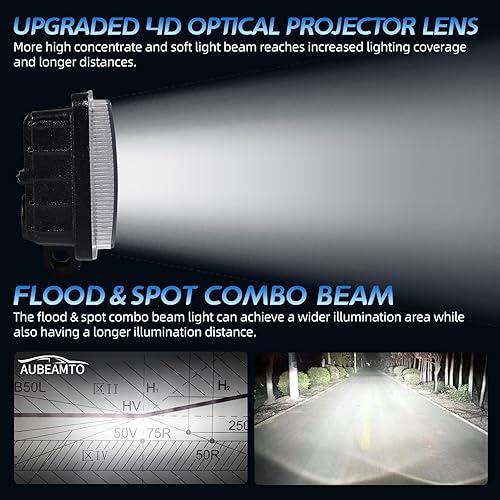 Miniatura 7 de 2 luces LED de barra de 12 pulgadas con lente 4D, haz combinado de foco e inundación, luz de trabajo LED de 180 W, 60,000 lúmenes, luz antiniebla,