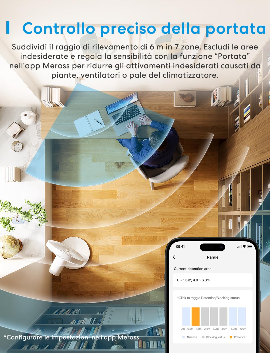 Meross Sensore di Presenza Matter over Thread con Radar mmWave, Sensore di Movimento e Presenza, PIR e Sensore di Luce, Compatibile con Home Assistant, HomeKit, Alexa e Google Home