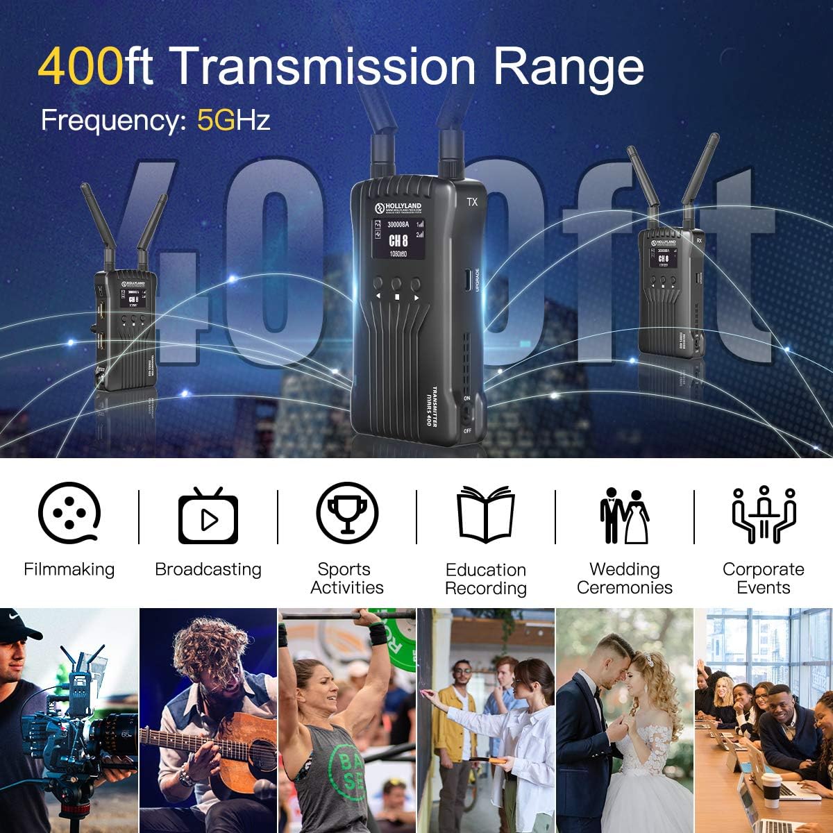 Crеаtіvе Prоduсt Hollyland Mars 400 1080P Wireless Dual HDMI Video Transmission System, 400ft iOS & Android App Monitoring with 3 Scene Modes, OLED Display for Vlog, Live Streaming, Multi-Camera Production 🔥 Hоt Dеаlѕ Hollyland Mars 400 1080P Wireless Dual HDMI Video Transmission System, 400ft iOS & Android App Monitoring with 3 Scene Modes, OLED Display for Vlog, Live Streaming, Multi-Camera Production