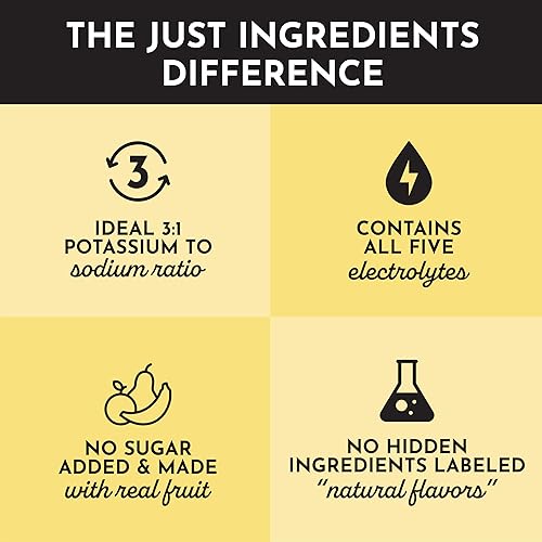 Miniatura 4 de Tropical Paradise Electrolytes - Mezcla de bebida de hidratación de 30 porciones con agua de coco y minerales traza, sin azúcar añadido, sabor piña