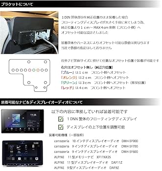 Amazon.co.jp: フリード FREED GT型 1DIN社外ナビ