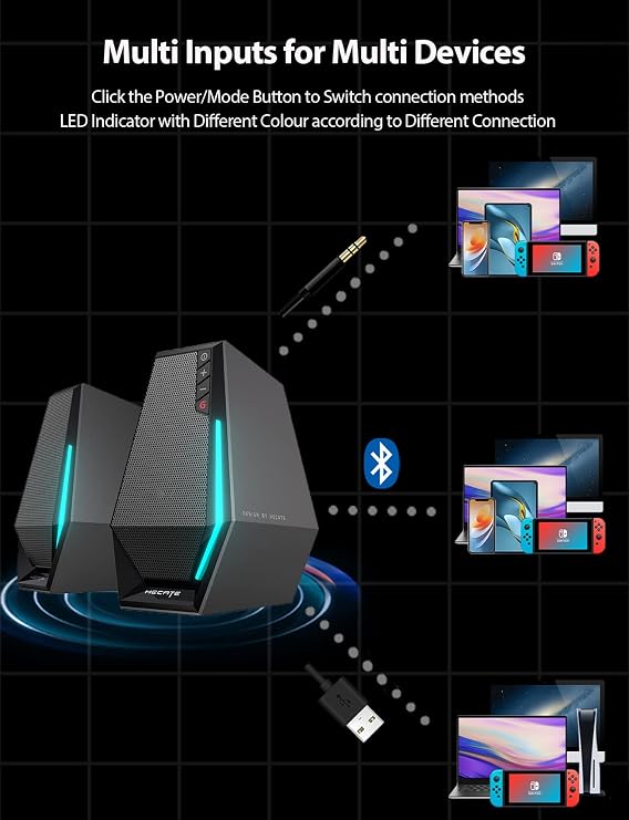 Edifier G1500 2.0 Bluetooth Gaming Speakers with RGB Lighting - Black