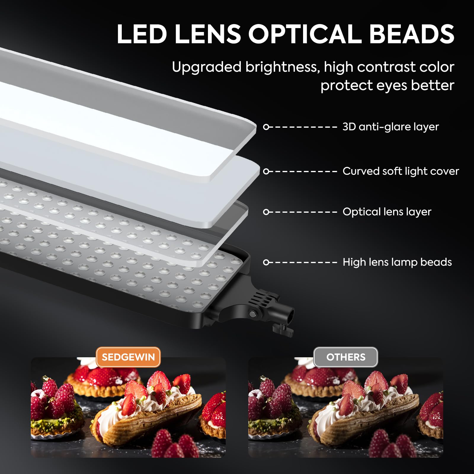 2 Pack LED Videolicht 23.6", Dimmbare 2500-7500K Vollbild Streaming licht Studiolicht 36W Fotolicht Videoleuchte mit Fernbedienung 2M Stativ für Fotografie/Videokonferenz Beleuchtung/YouTube