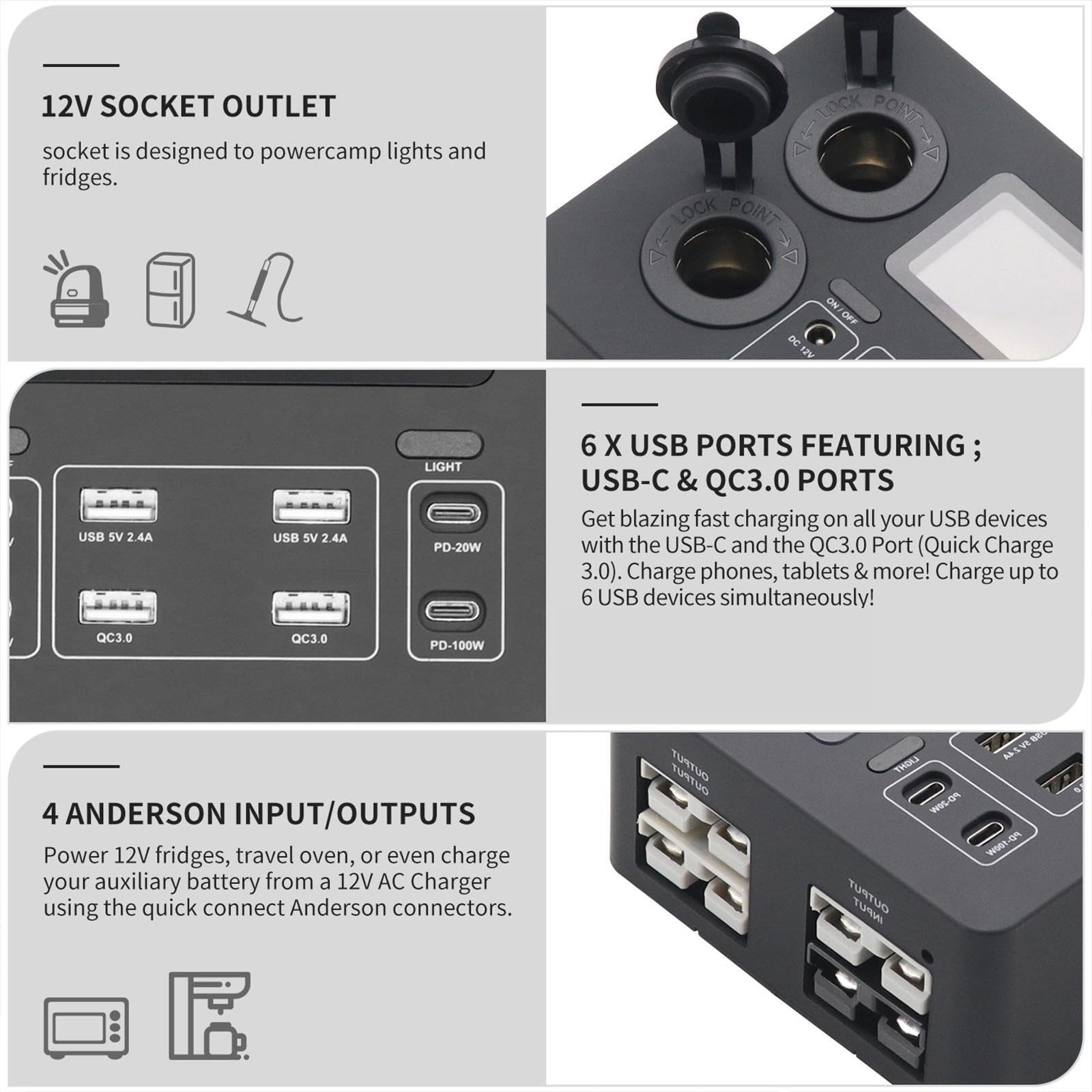 Caricabatterie portatile multipresa DC12V con porte USB per camper e campeggio all'aperto, 4 ingressi/uscite, accessori per casa, ufficio, viaggi, Scatola di alimentazione, 16.6x11.7x5.7