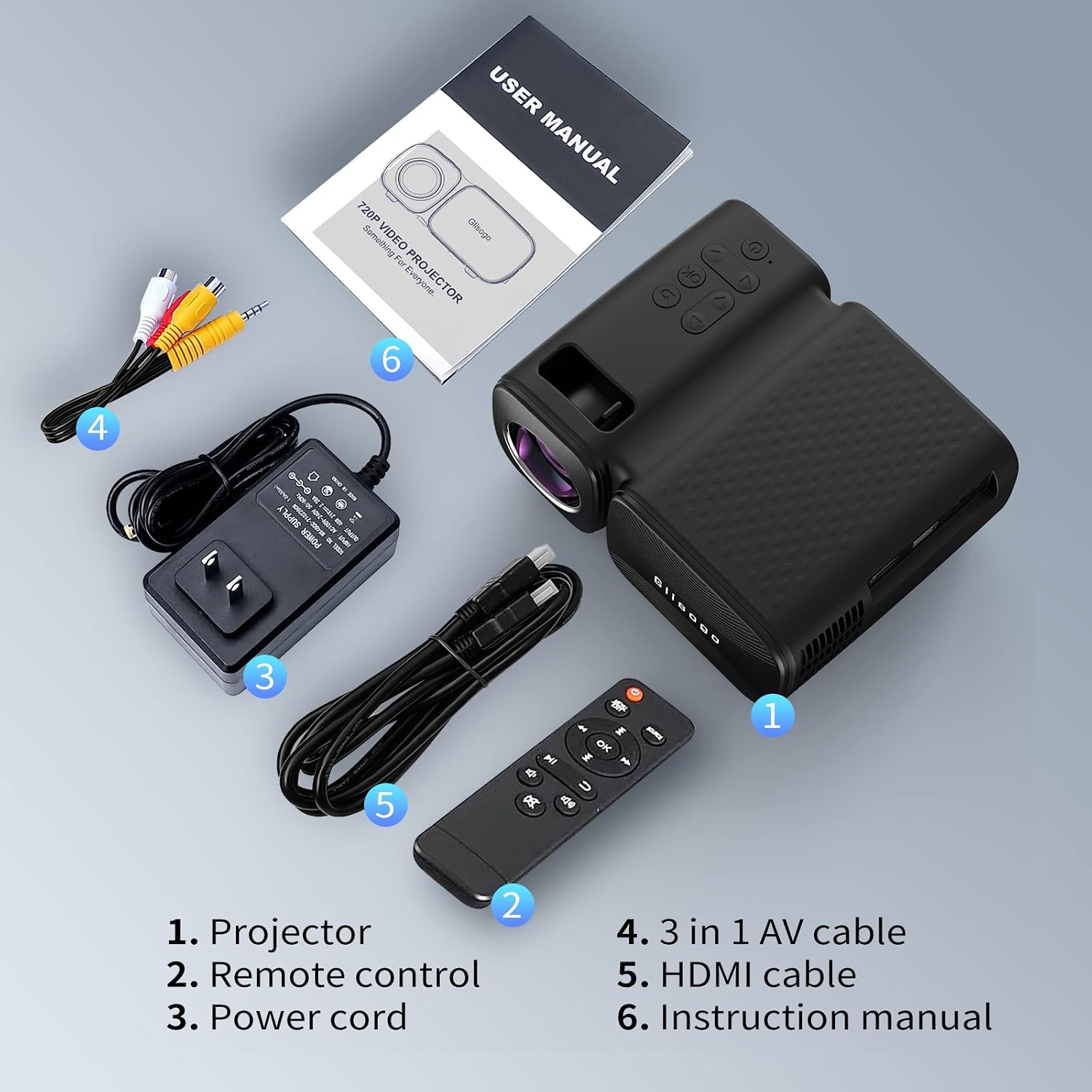 Mini Projector C11 Glisogo C11 Mini WiFi Bluetooth Projector User Manual