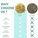 CHAYAM Chamomile Tea with Green Tea and Peppermint | 20 Tea Bags, Pack of 3 | Pure Chamomile Flowers | For Stress Relief, Good Sleep | 100% Natural Whole Leaf Tea gallery image