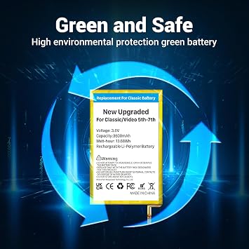 Battery Replacement for iPod Classic/Video, (2026 New Upgrade) 3600mAh Ultra High Capacity Lithium Polymer Battery Compatible with iPod Classic/Video 5th-7th,Flip 4