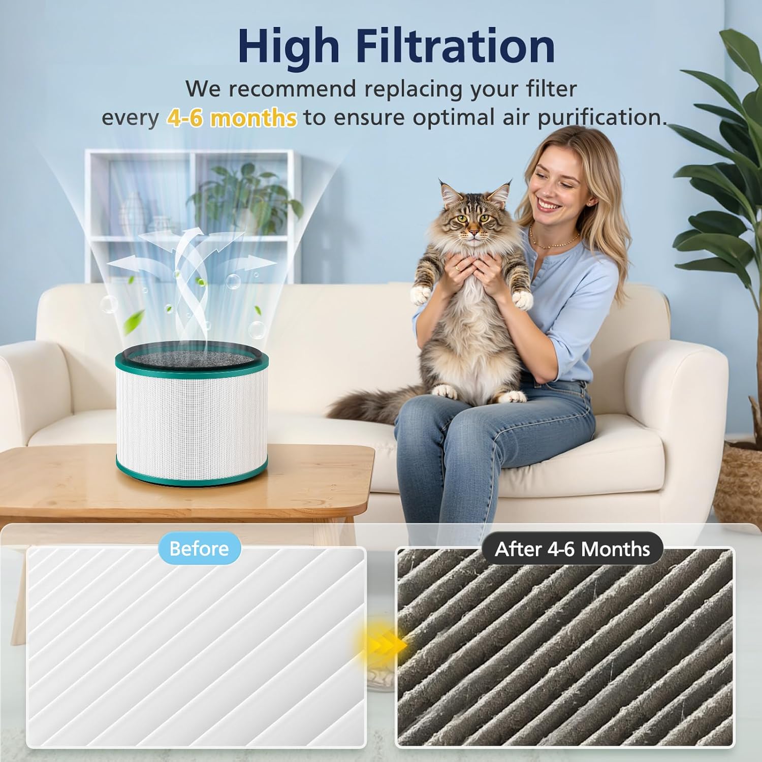 2-Pack HP01 HP02 HEPA Filter Compatible with Dyson Pure Hot Cool Link HP01 HP02 & Dyson Pure Cool Link desk fan DP01 DP02, Compare to Part # 968125-03