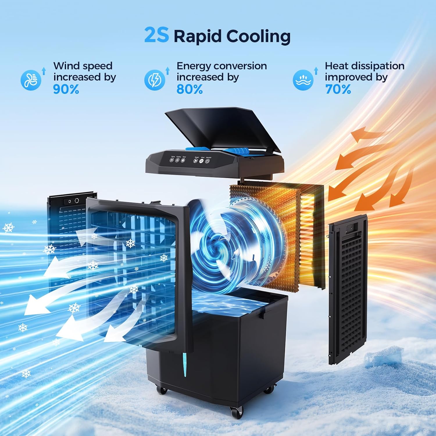 Cooler Fan, 90° Auto Swing Air Cooling Fan, 7 Gal Water Tank for 30H Cooling, 3 Modes & 3 Speeds,12H Timer