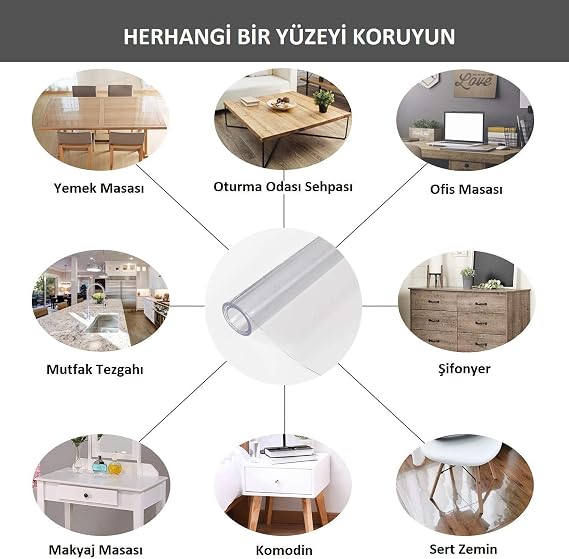 Aysan | 2.4mm | Transparent PVC Table and Tablecloth Protector | Table Pad | Protective Mica | Acetate Tablecloth | (Top: 70cm, Length: 50cm)