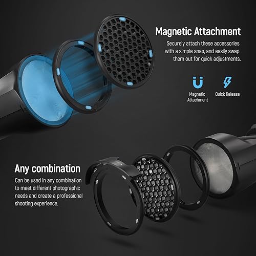 Miniatura 3 de NEEWER CRM2 Kit de accesorios magnéticos para flash de cabeza redonda Z1-C Z1-N Z1-S Z2-C Z2-N Z2-S compatible con Godox V1 Speedlites, incluye 14